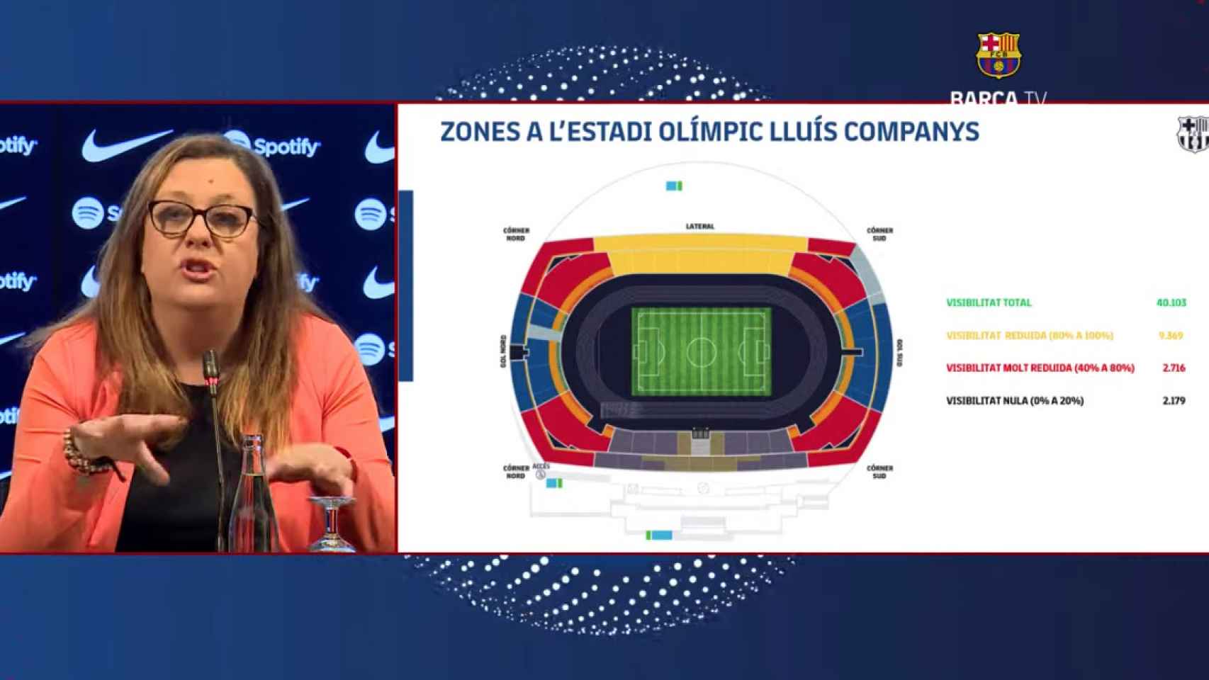 Elena Fort explica las nuevas zonas del estadio Olímpic Lluís Companys
