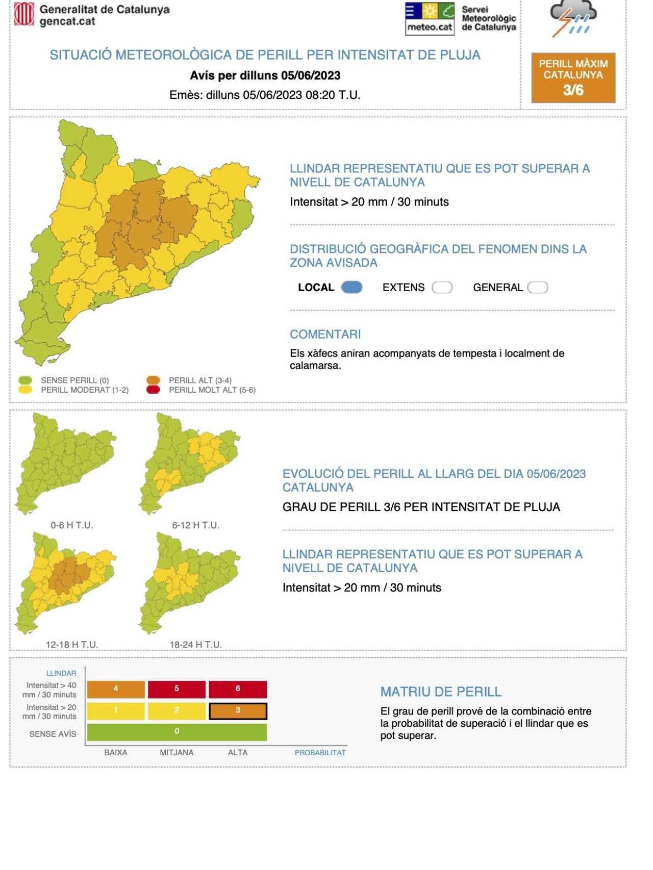 Previsión de lluvias intensas en gran parte del territorio de Cataluña
