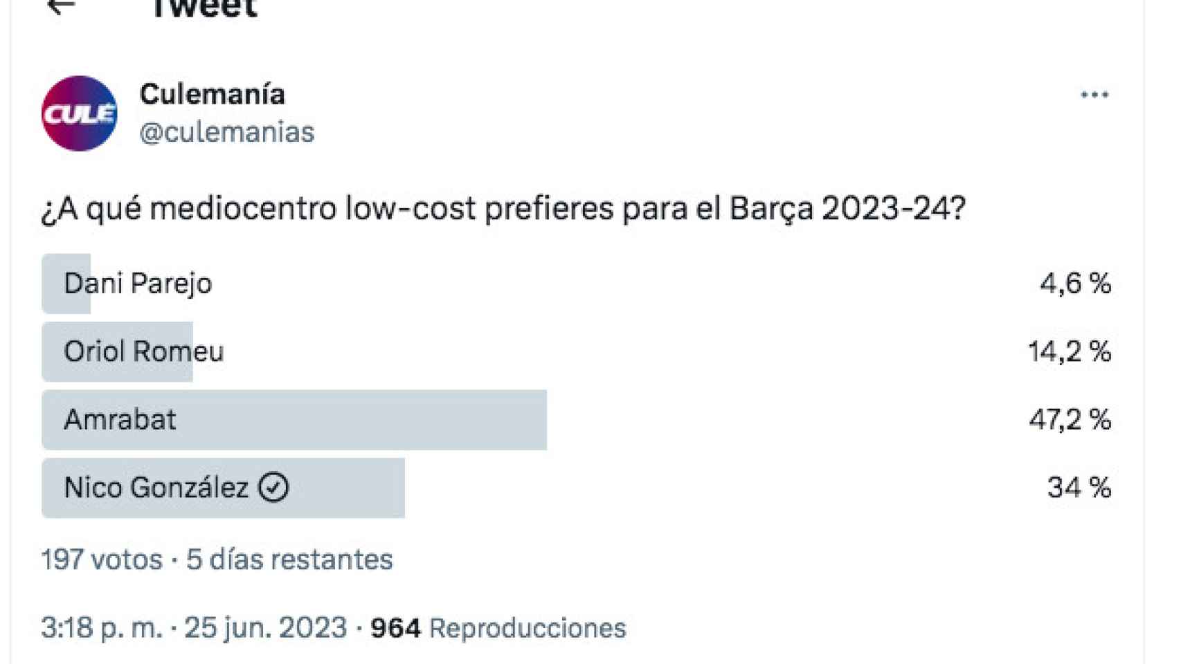 Encuesta de Culemanía sobre el mediocentro de bajo coste que ficharía la afición del Barça
