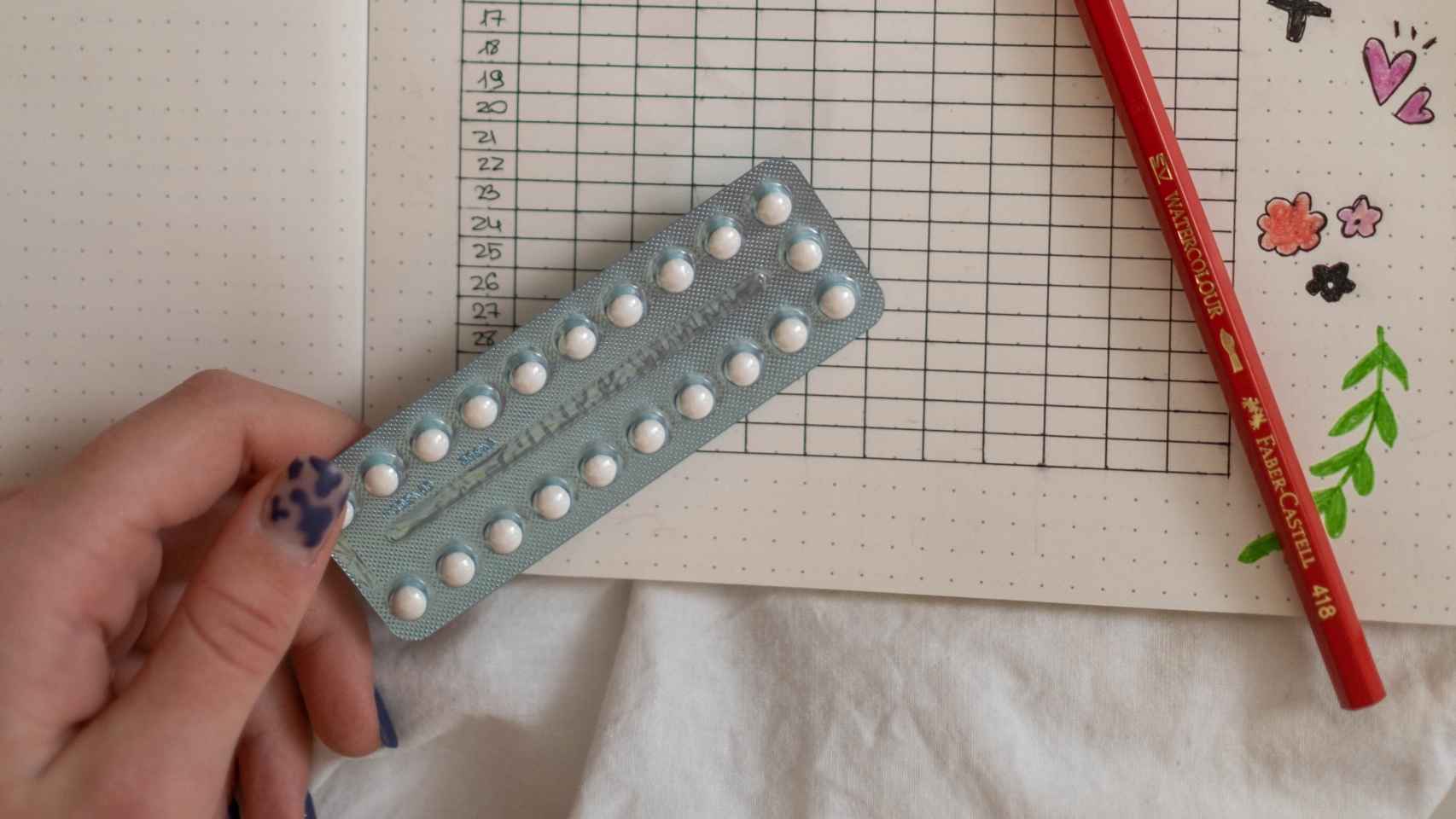 Pastillas anticonceptivos, el método más utilizado por las españolas después del preservativo