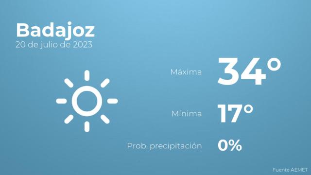El tiempo en los próximos días en Badajoz