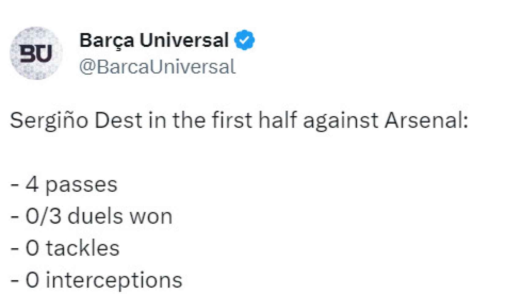 Las discretas estadísticas de Sergiño Dest contra el Arsenal