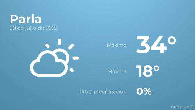 Previsión del tiempo para Parla