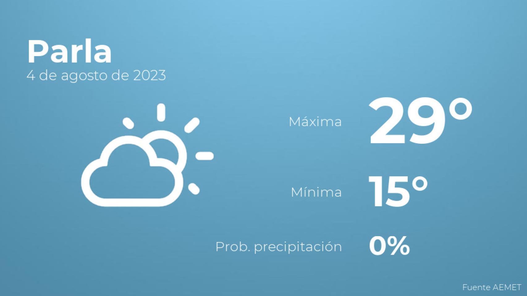 El tiempo en los próximos días en Parla