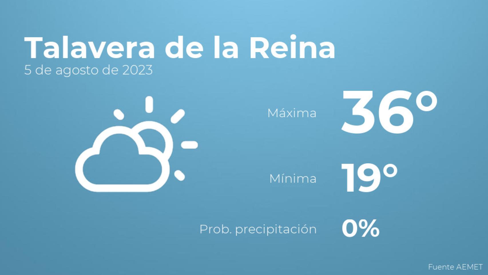 Previsión meteorológica para Talavera de la Reina, 5 de agosto
