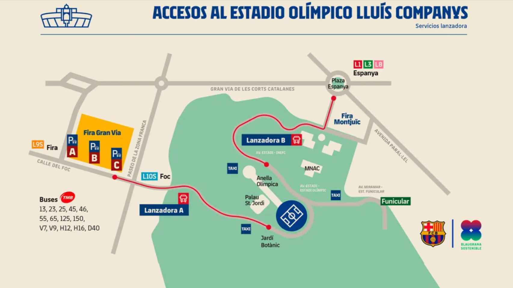 Mapa del acceso al Estadio Olímpico Lluis Companys