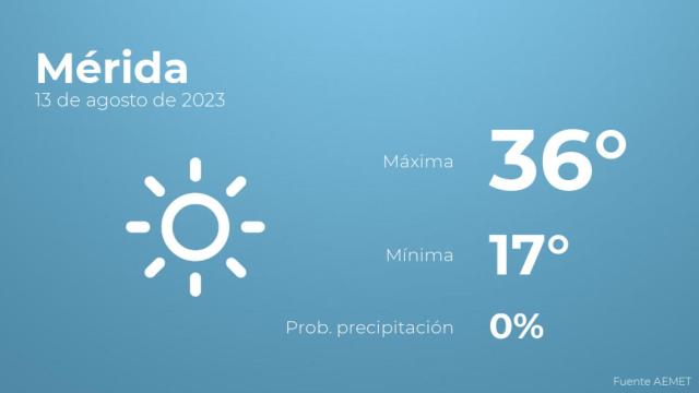 El tiempo en los próximos días en Mérida