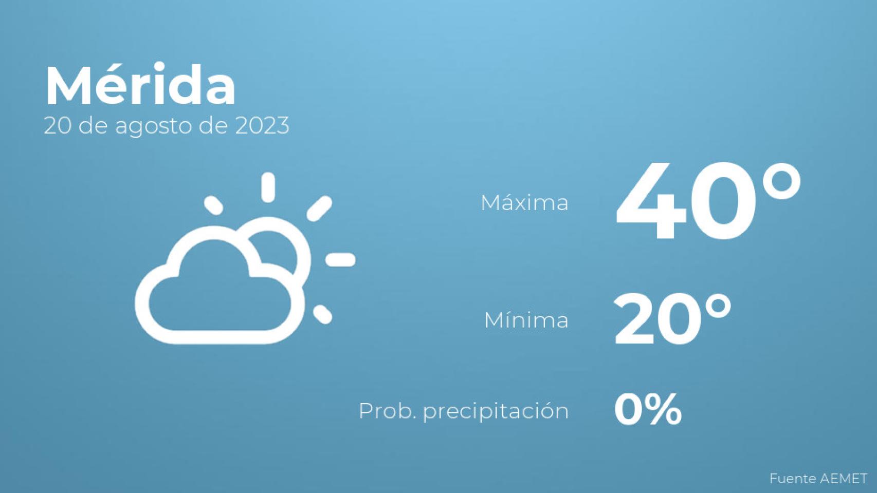 El tiempo en los próximos días en Mérida