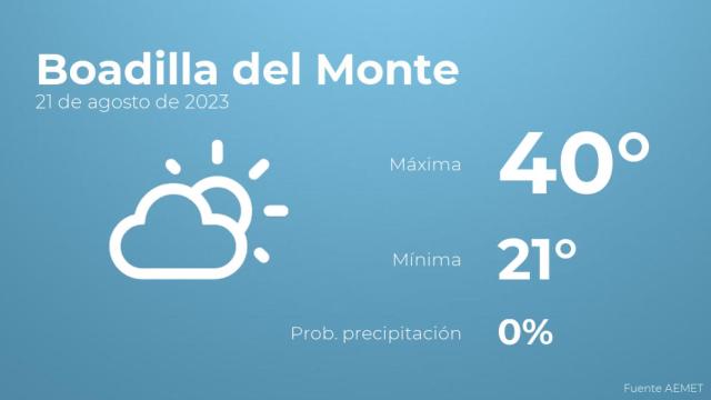 Así será el tiempo en los próximos días en Boadilla del Monte