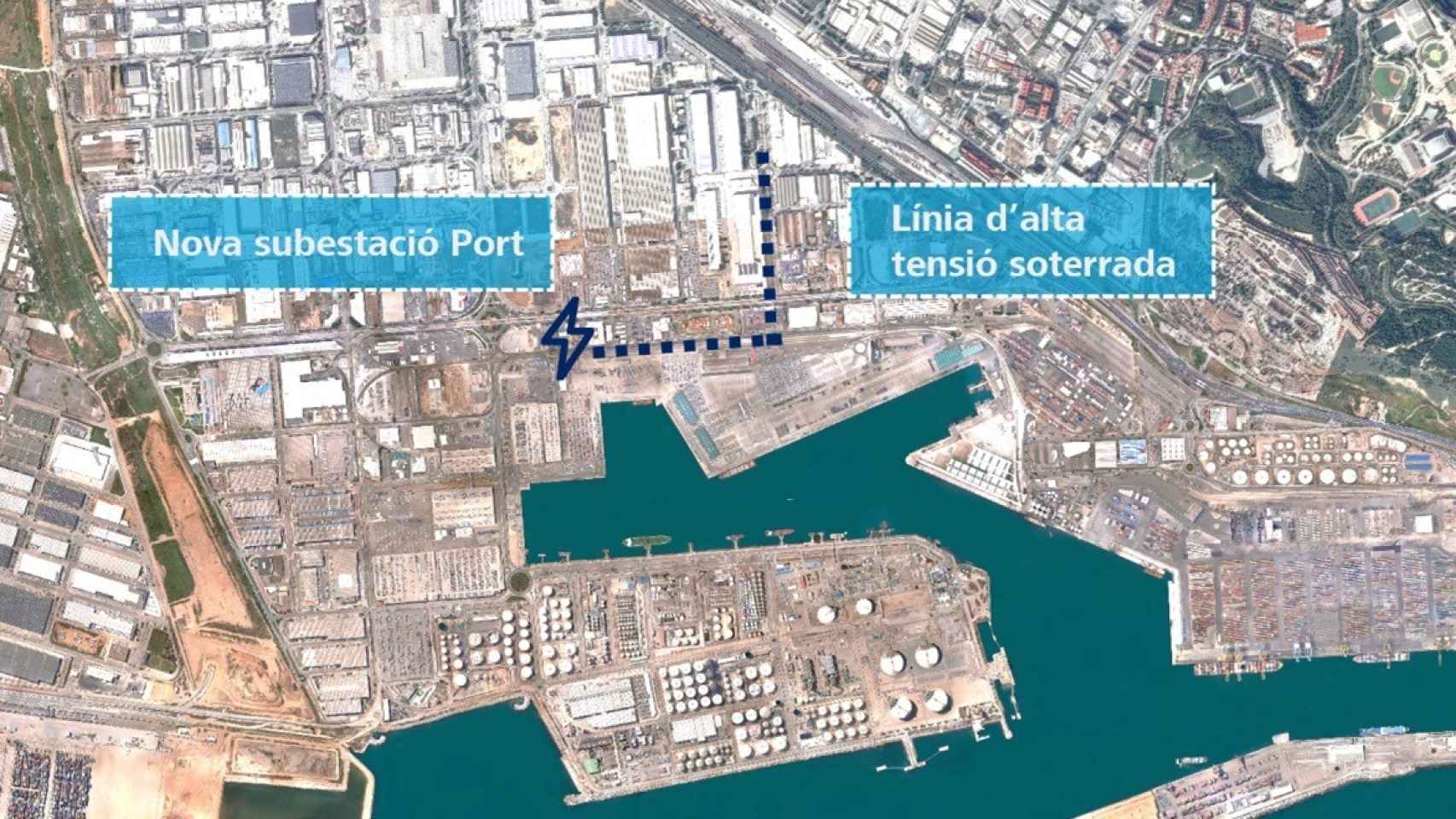 Ubicación de la nueva subestación eléctrica del Puerto de Barcelona y recorrido de la línea soterrada de alta tensión