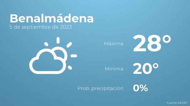 Previsión meteorológica para Benalmádena, 5 de septiembre