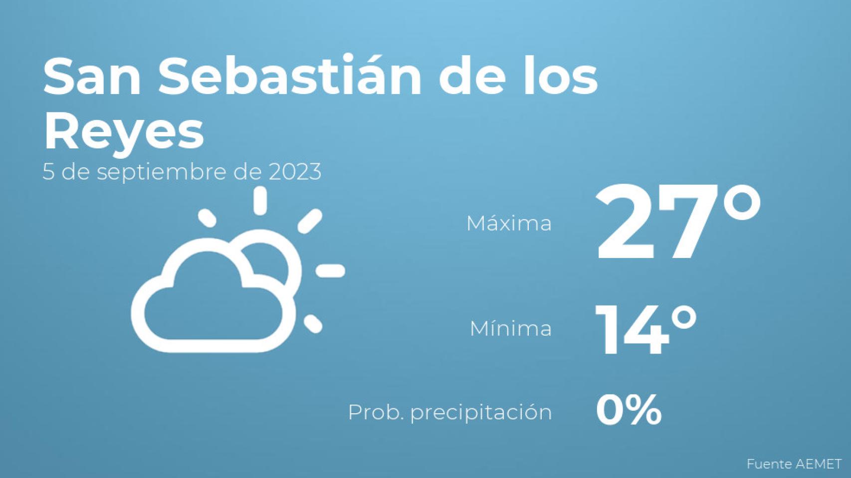 Previsión meteorológica para San Sebastián de los Reyes, 5 de septiembre
