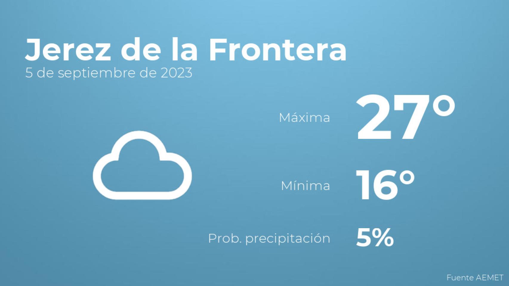 Previsión meteorológica para Jerez de la Frontera, 5 de septiembre