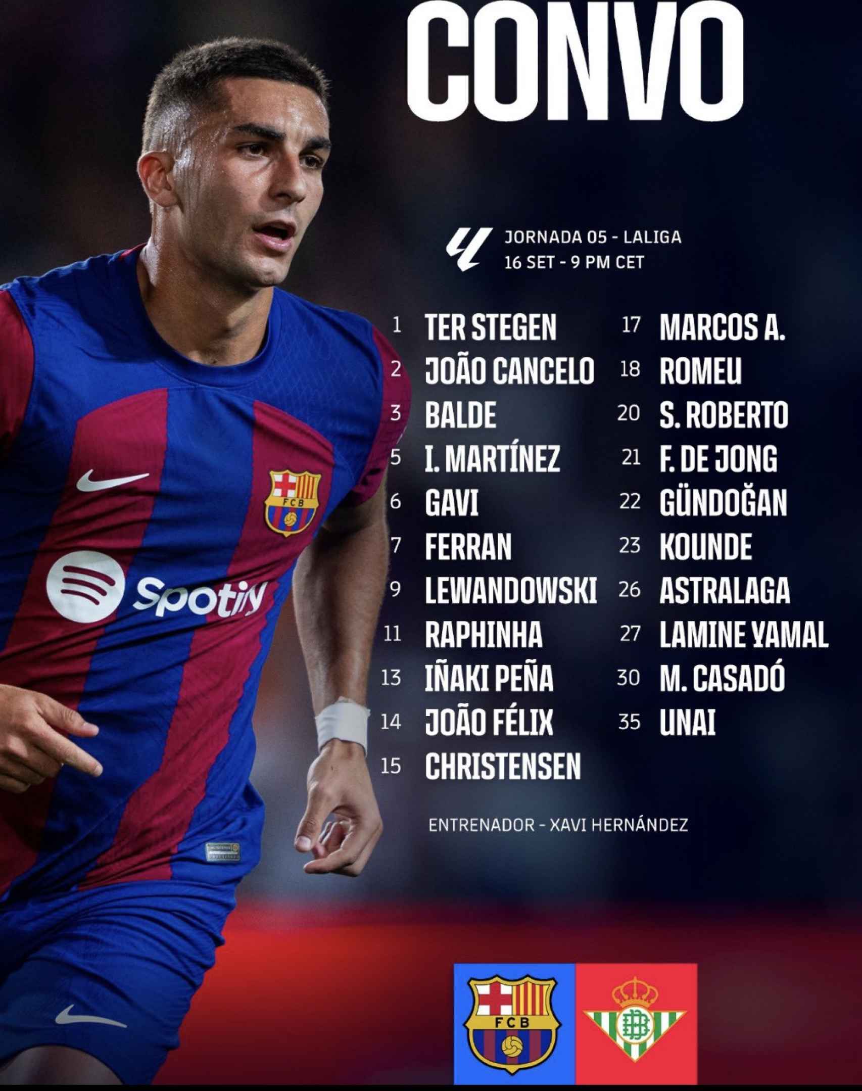 Los convocados de Xavi para el Barça-Betis