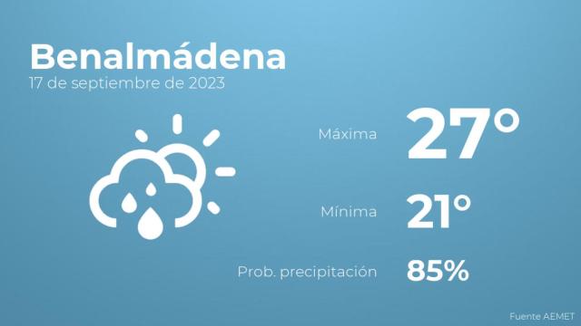 El tiempo en Benalmádena hoy 17 de septiembre