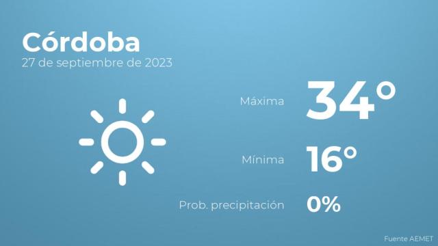 Previsión meteorológica para Córdoba, 27 de septiembre