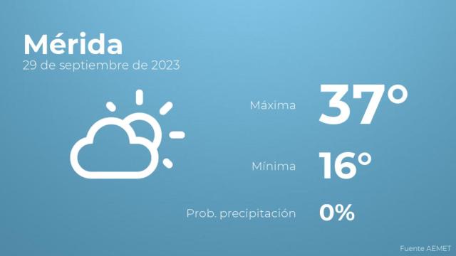 Previsión meteorológica para Mérida, 29 de septiembre