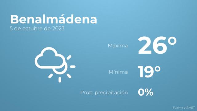 El tiempo en Benalmádena hoy 5 de octubre