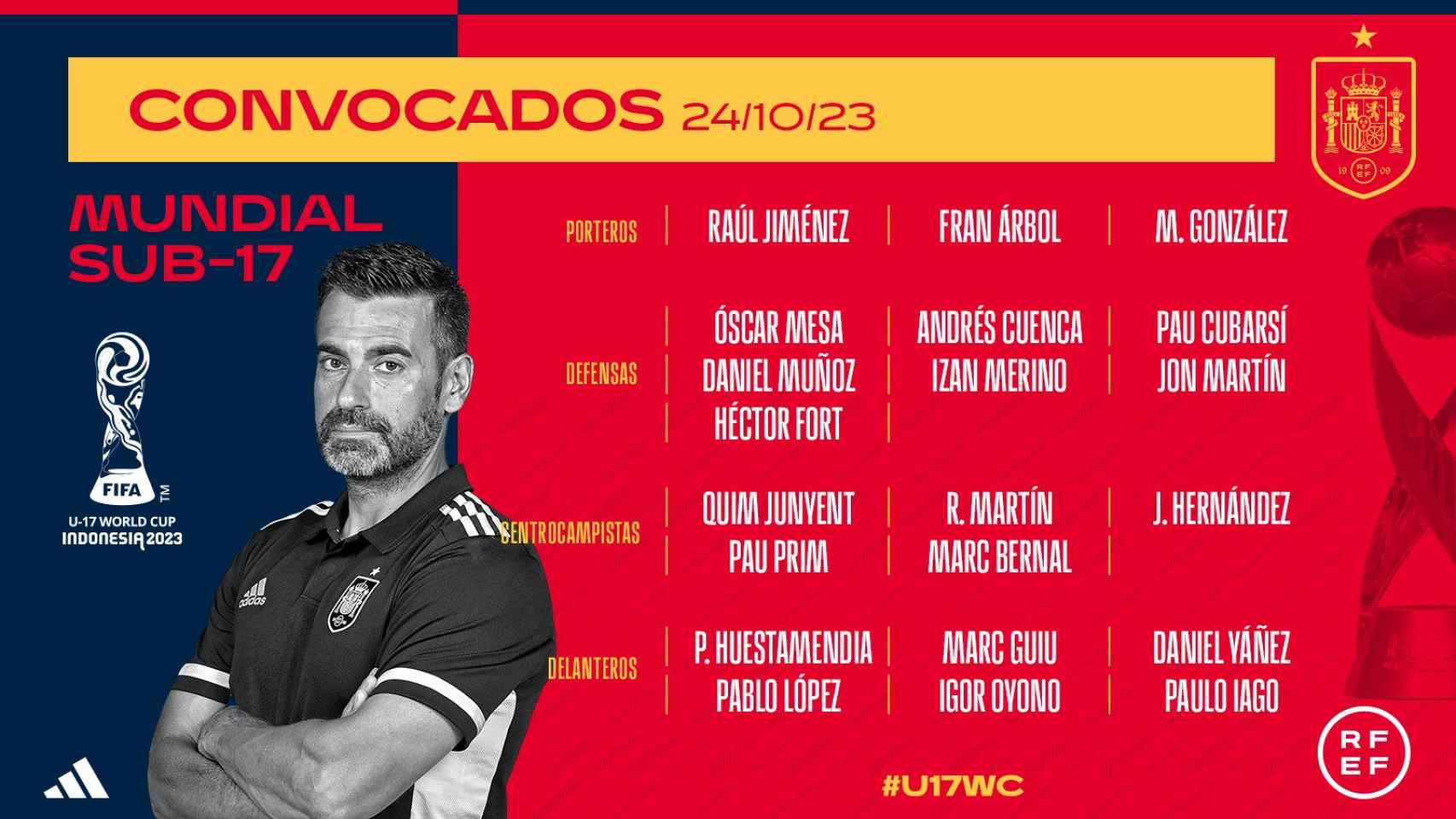 La convocatoria de España sub-17 para el Mundial, con ocho jugadores del Barça