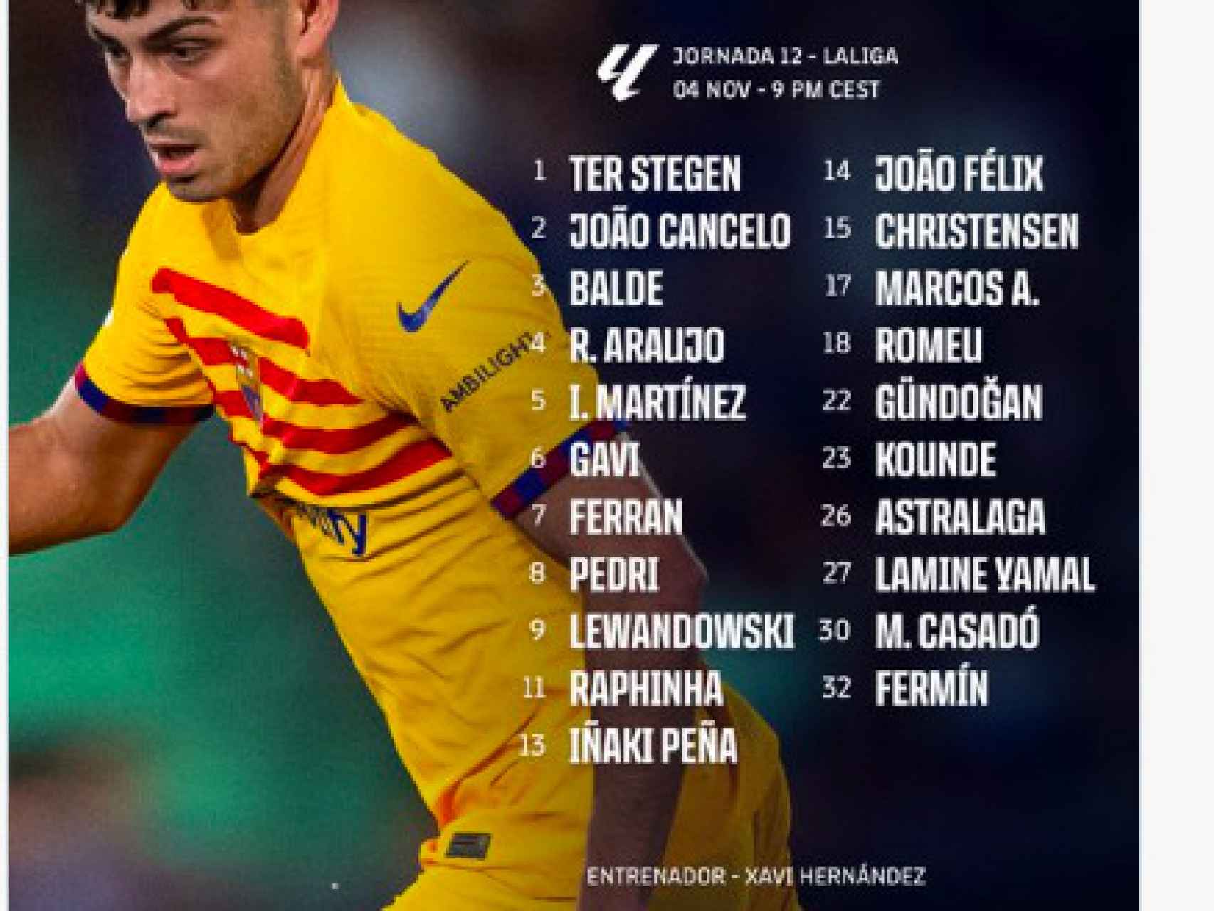 Convocatoria de Xavi para el Real Sociedad-Barça
