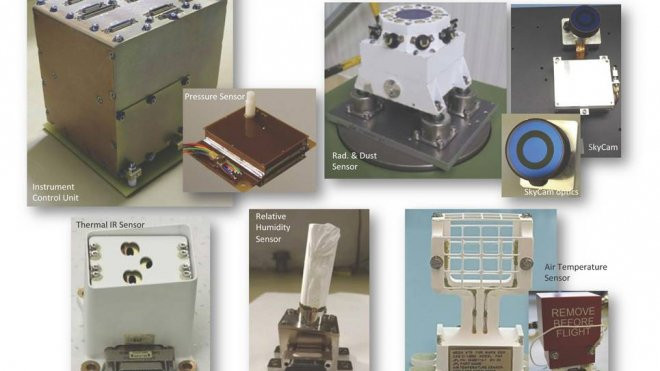 Imagen de todos los sensores de MEDA que van acoplados a diferentes partes del rover Perseverance. / CAB, INTA-CSIC