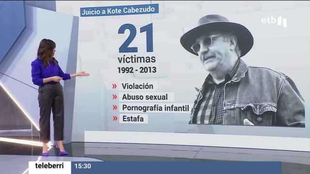 El caso de Kote Cabezudo en EITB.