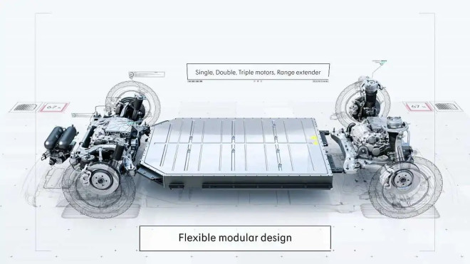 Plataforma modular de Volvo / CV