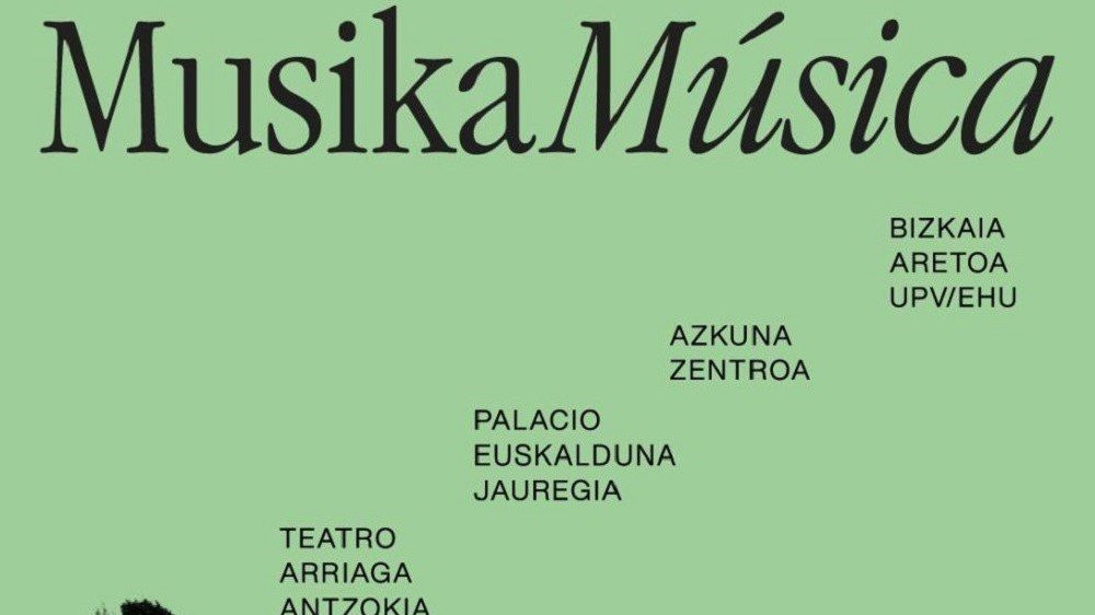 Detalle del cartel de Musika-Música / MUSIKA-MUSICA-BILBAO.EUS