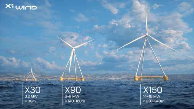 Recreacin de cmo irn aumentando de tamao los aerogeneradores flotantes de X1 Wind, uno de los grandes competidores de la vizcana Saitec / Twitter