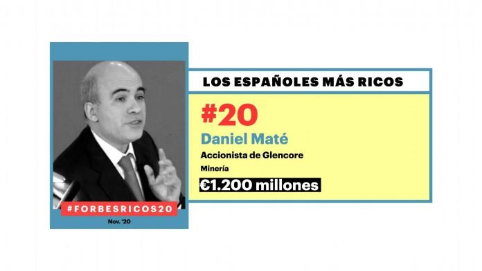Daniel Maté. Forbes