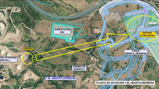 Conexión del hidroducto entre Petronor y el EIC / Crónica Vasca