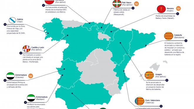 Gigafactorías previstas en España / Elaboración CiC Energigune