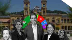 As quedara el Ayuntamiento de San Sebastin de celebrarse elecciones hoy / CV