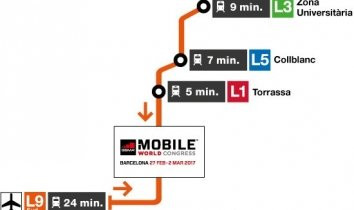 Esquema de tiempos para llegar al Mobile / TMB