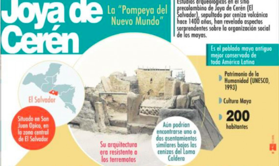 Una ciudad maya declarada Patrimonio de la Humanidad / EFE