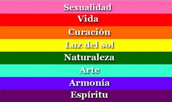 Colores y significado de estos en la bandera LGTBI