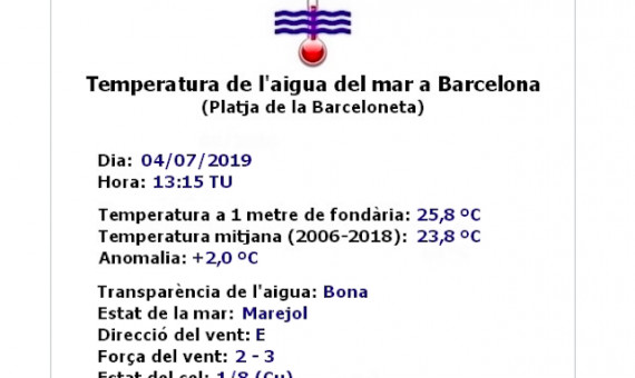 Temperatura del agua del mar en Barcelona / marbcn.blogspot