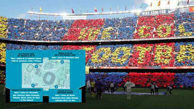 El Camp Nou de Barcelona junto a las especificaciones de Tsunami Democràtic
