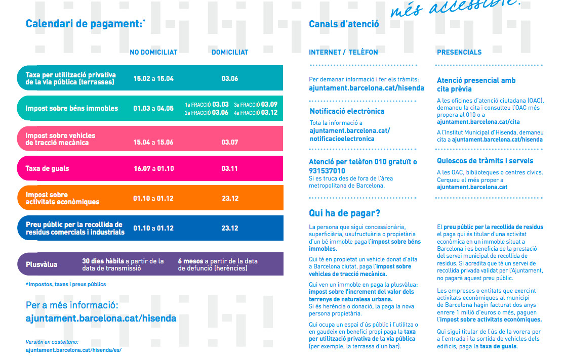 El calendario con los impuestos y tasas en Barcelona en 2020 / AYUNTAMIENTO DE BARCELONA