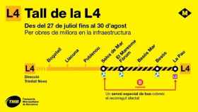 Cartel de las obras en el metro de la L4 / TMB