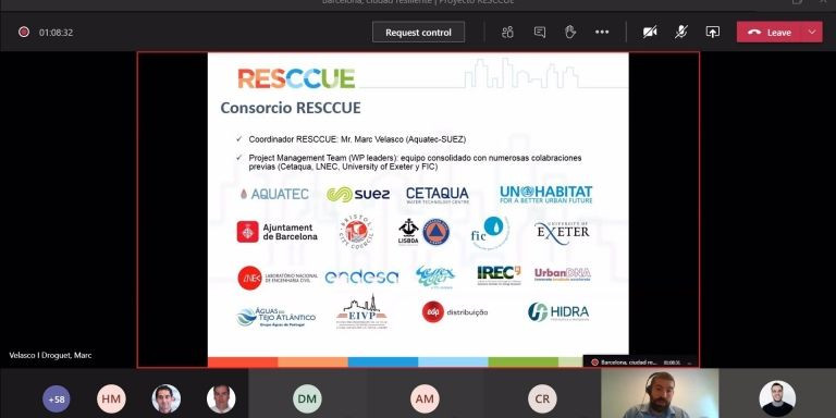 Empresas e instituciones que han participado en el proyecto RESCCUE / RESCCUE