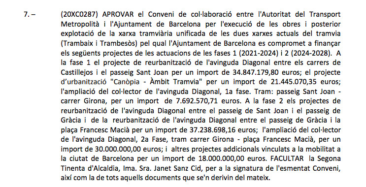 Texto del convenio entre el Ayuntamiento y la ATM por el tranvía / AYUNTAMIENTO DE BCN
