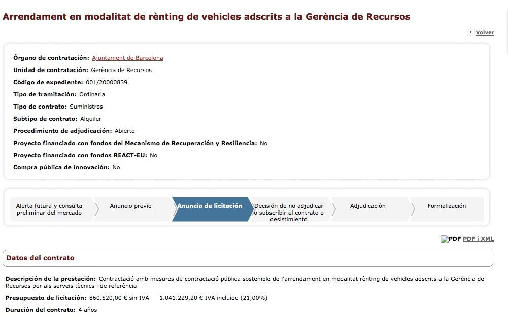 Licitación del renting de 19 coches para el Ayuntamiento / AYUNTAMIENTO DE BCN