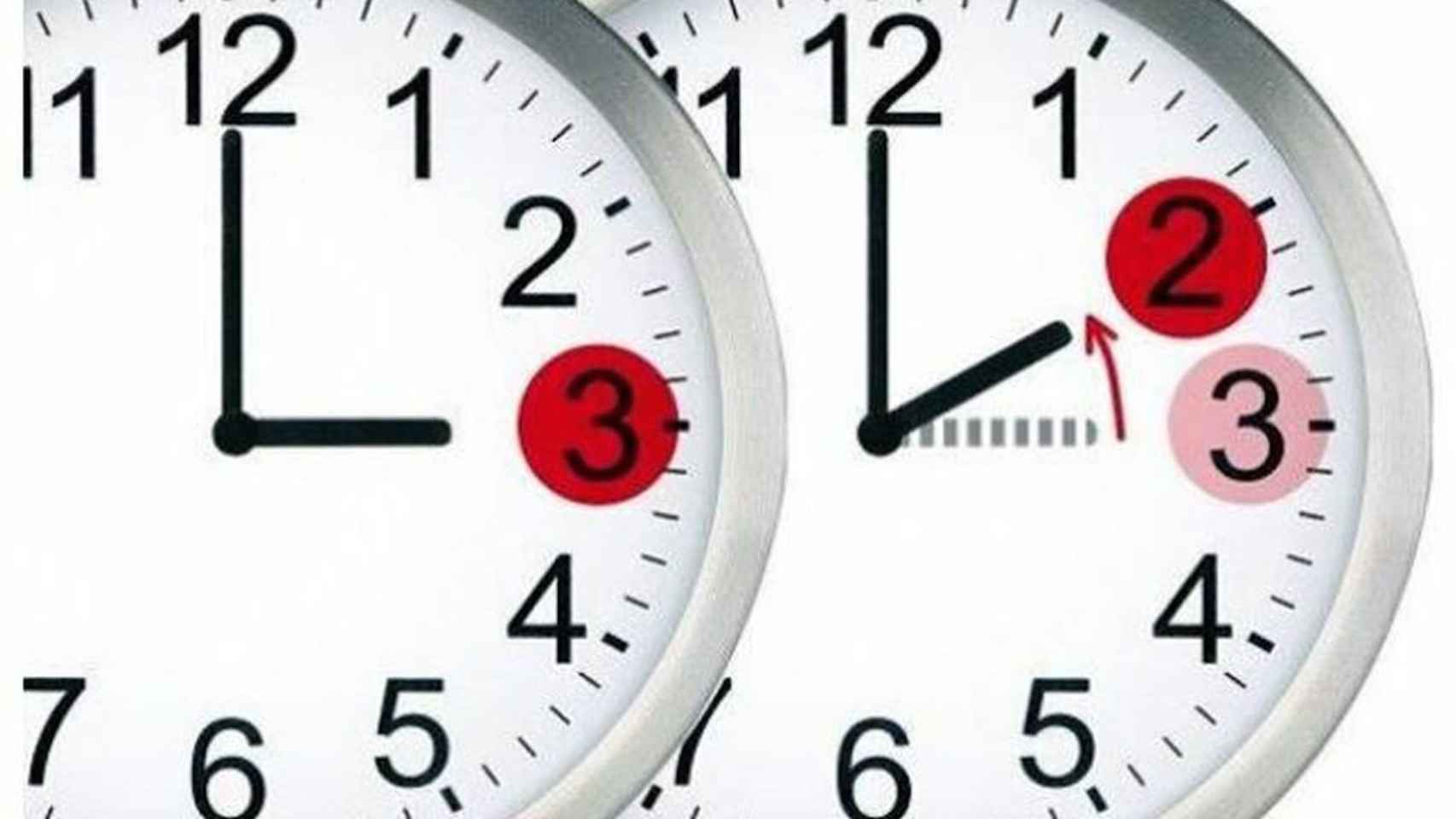 Dos relojes marcan el cambio de hora