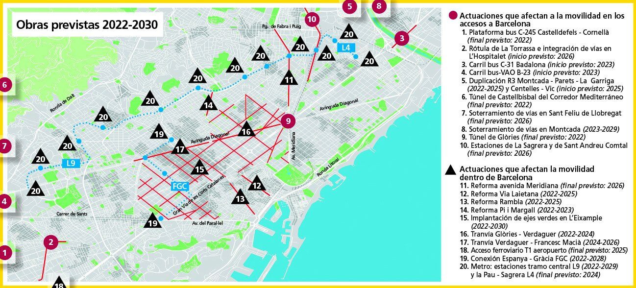 Mapa y lista de las obras a las que se refiere el RACC / REIAL AUTOMÒBIL CLUB DE CATALUNYA