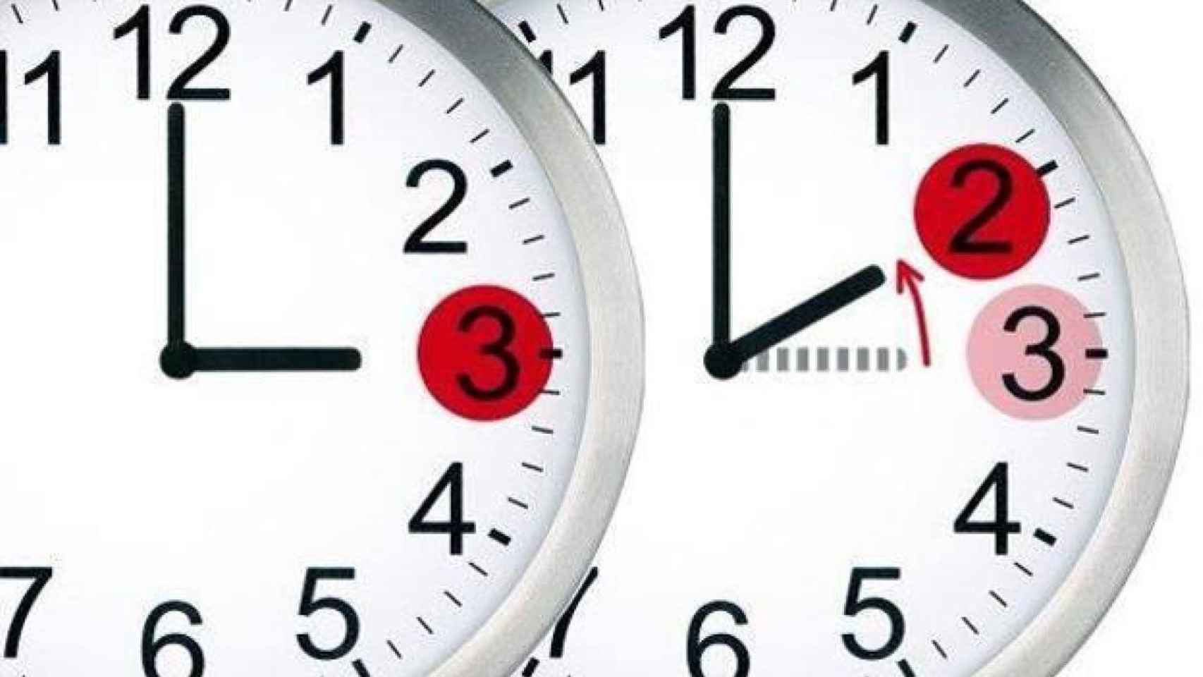 Dos relojes marcan el cambio de hora de invierno, en el que se adelanta una hora / ARCHIVO