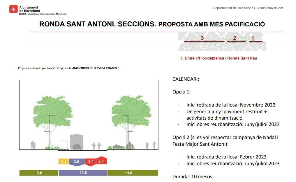 Segunda propuesta de pacificación de la ronda de Sant Antoni, parecida a la que se ejecutará / AYUNTAMIENTO DE BARCELONA
