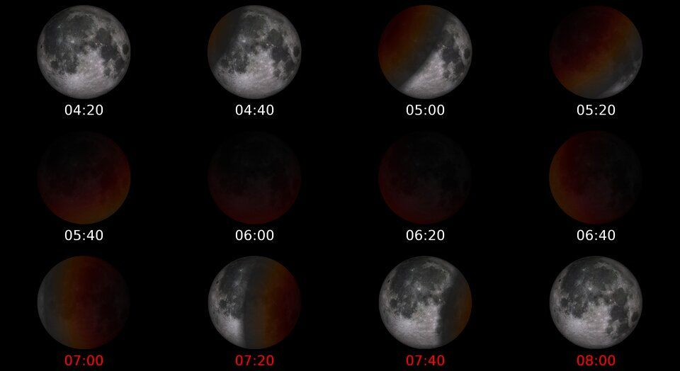 Así se verá el eclipse total de luna el próximo 16 de mayo / INSTITUTO GEOGRÁFICO NACIONAL