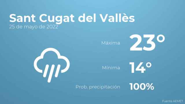 628da17296025