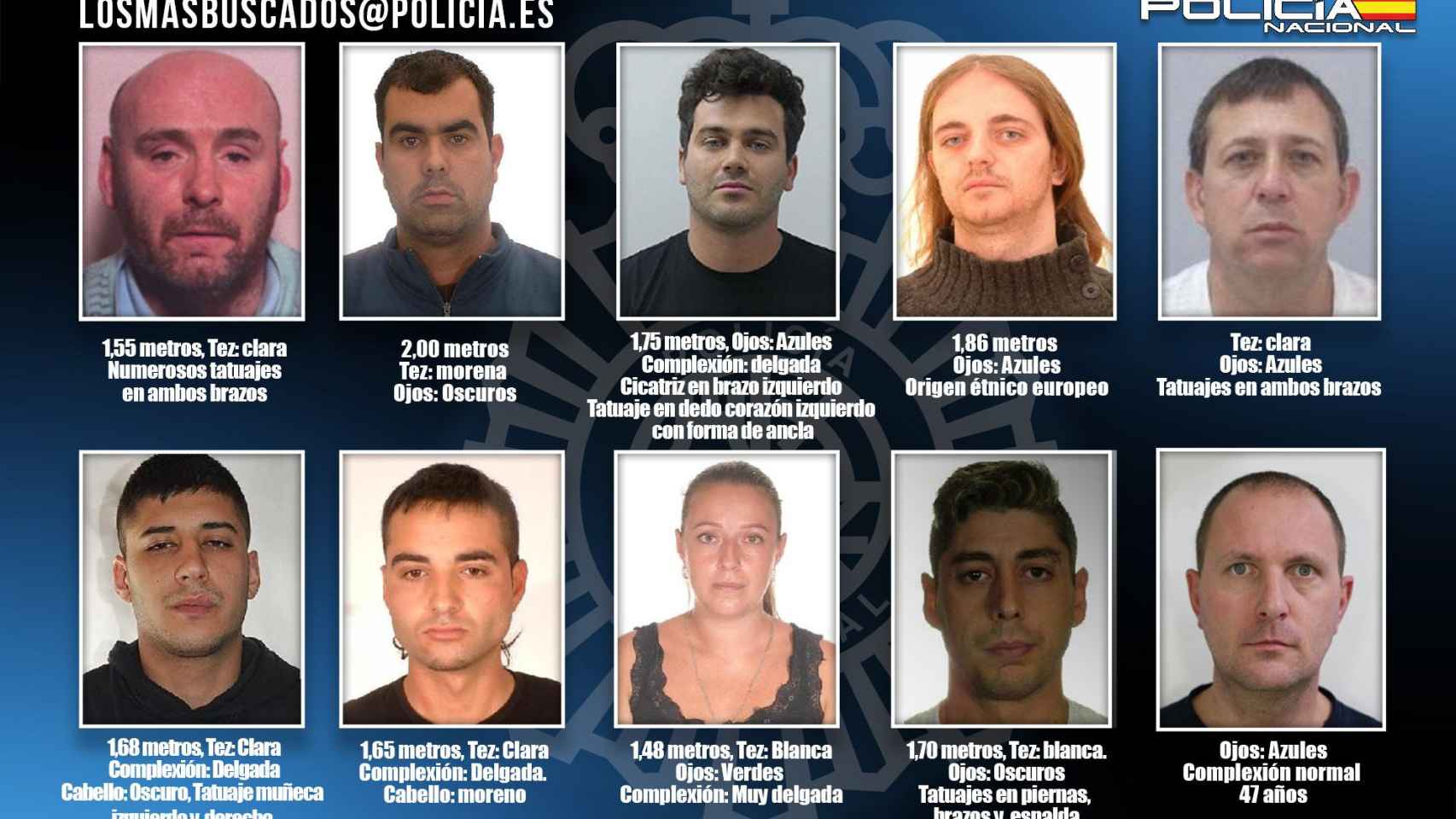 Los 10 fugitivos más buscados por la Policía / POLICÍA NACIONAL
